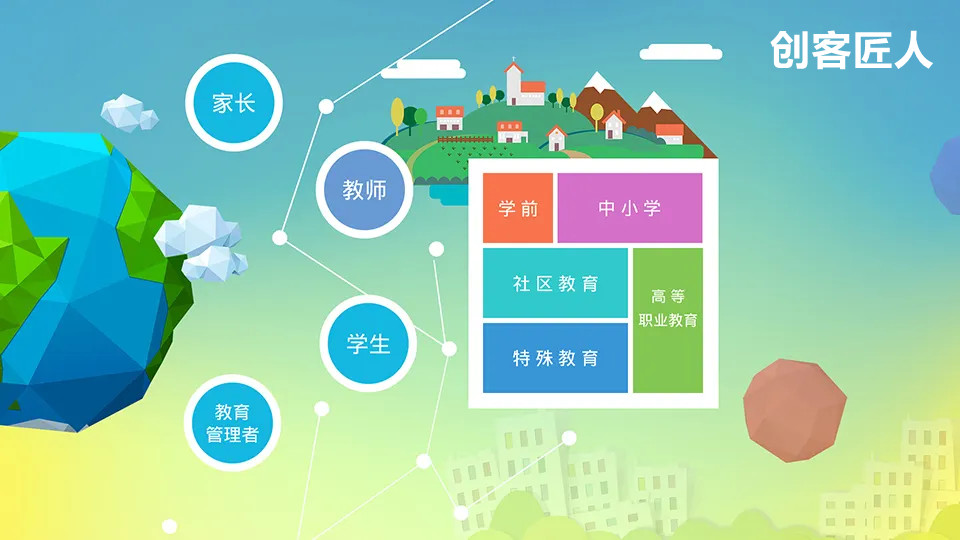 課程設計包括哪些內(nèi)容？