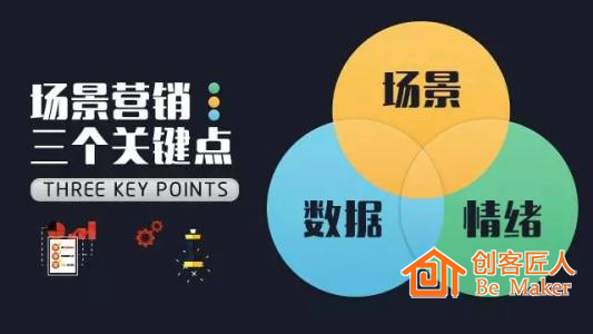 場(chǎng)景營(yíng)銷關(guān)鍵點(diǎn)